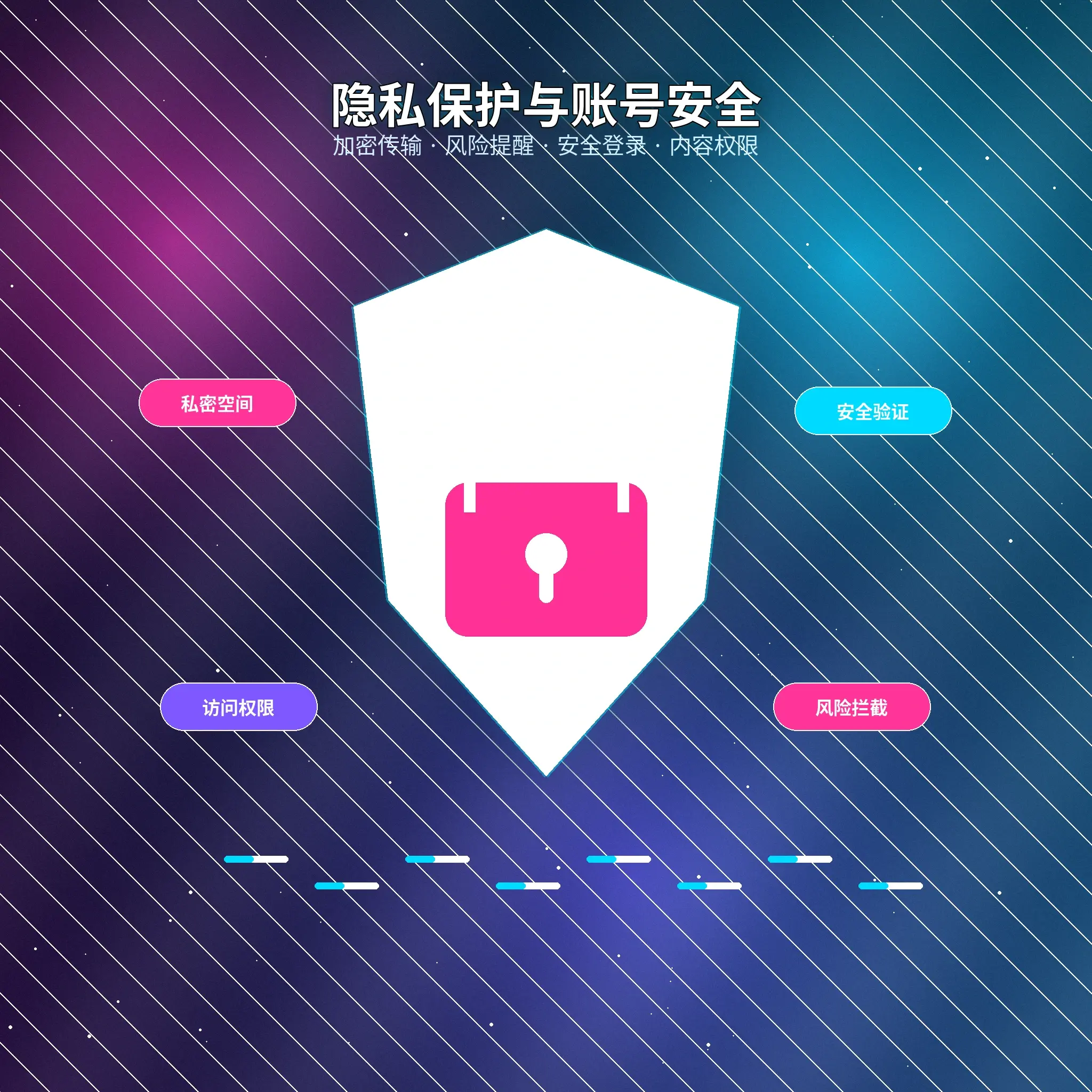 51吃瓜隐私设置与敏感信息保护